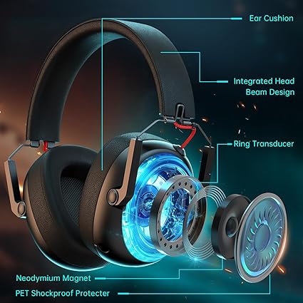 Wireless Gaming Headset with game bloggers