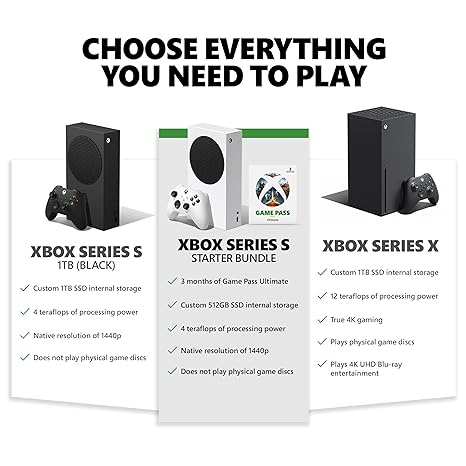 Xbox Series S – Starter Bundle - Includes hundreds of games with Game Pass Ultimate 3 Month Membership - 512GB SSD All-Digital Gaming Console with game bloggers.