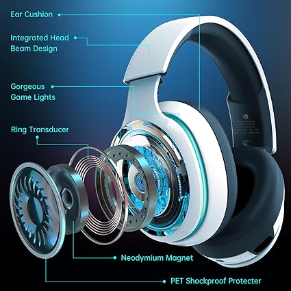 Gtheos 2.4GHz Wireless Gaming Headset